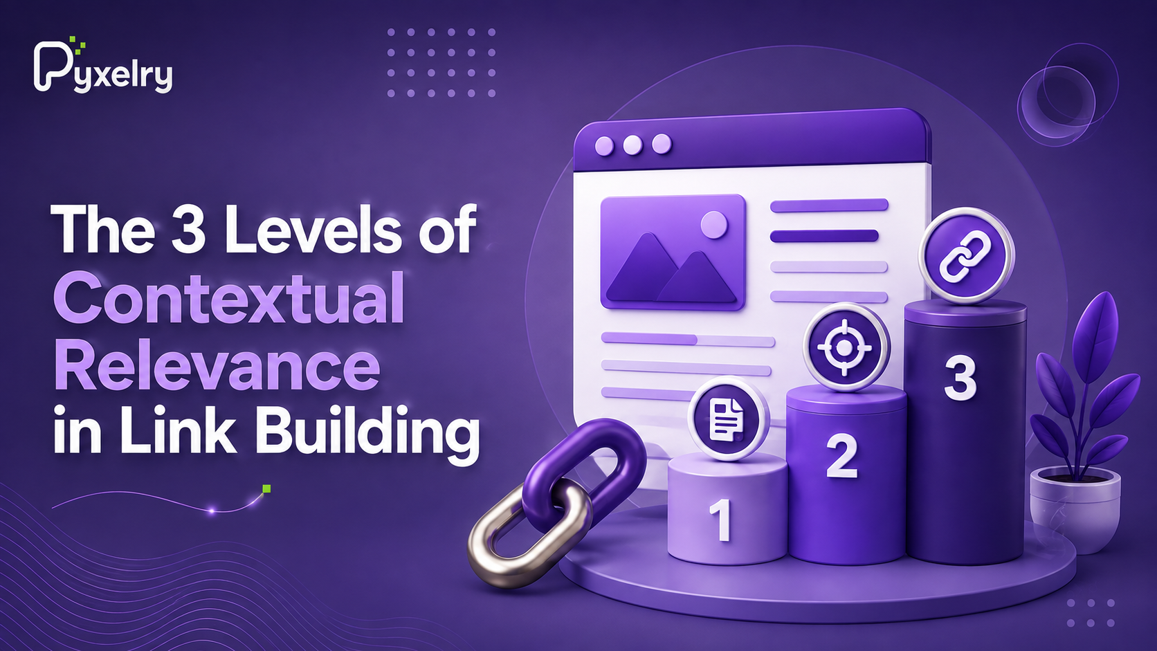 The 3 Levels of Contextual Relevance in Link Building
