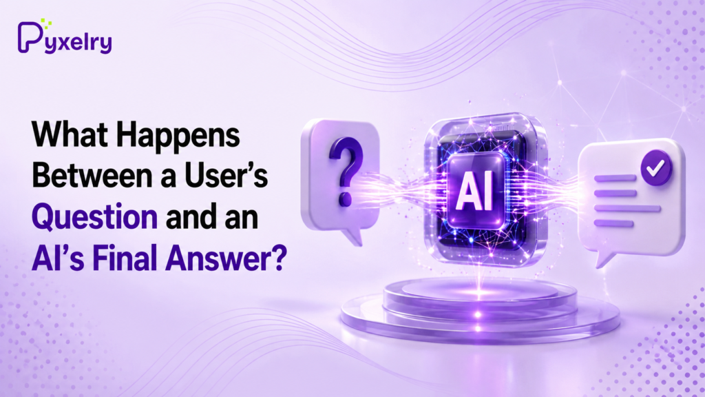 What Happens Between a User’s Question and an AI’s Final Answer?