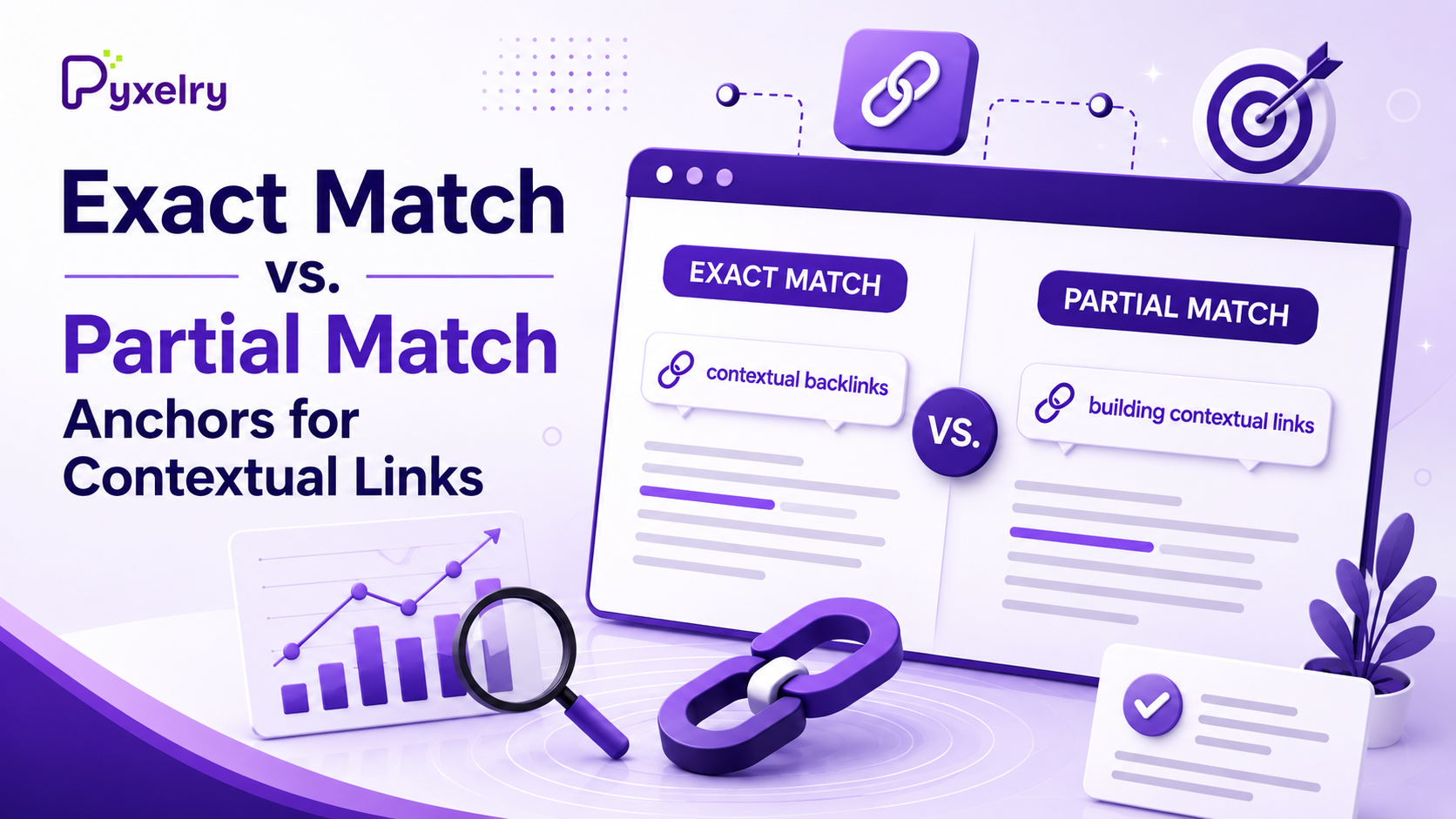 Exact Match vs. Partial Match Anchors for Contextual Links